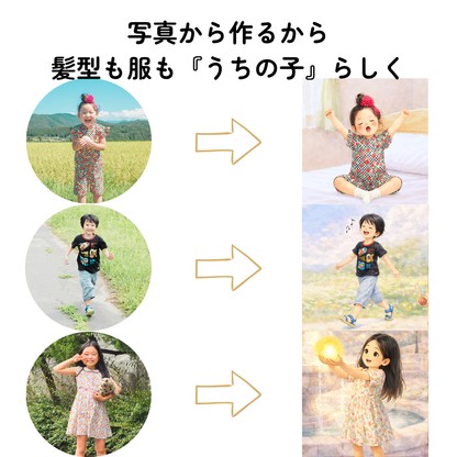 ◯◯の まほうの バースデー（4-9歳向けお誕生日絵本）