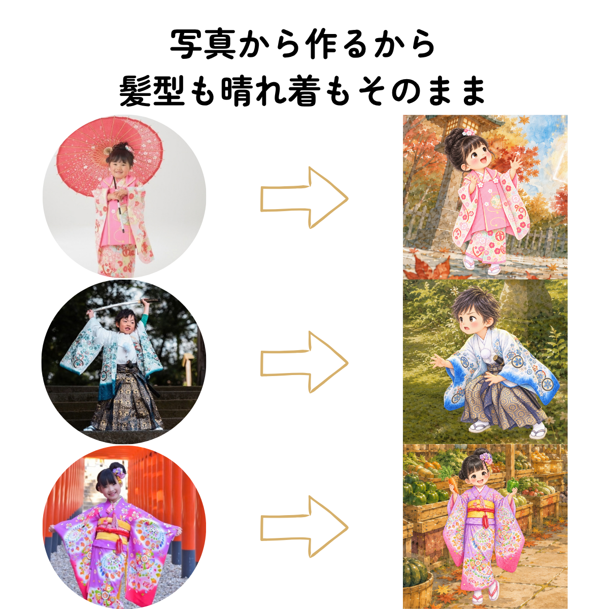 ◯◯のしちごさんのあしあと