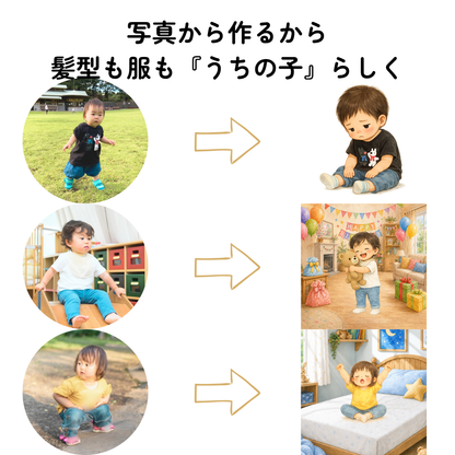 ⚪︎⚪︎のプレゼントはどこ？（1-4歳向けお誕生日絵本）